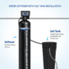 Water Softener with Salt Tank